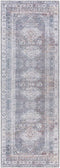 Baltinglass Gray Washable Area Rug - Limited Edition