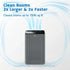 APH320 Smart WiFi Air Purifier