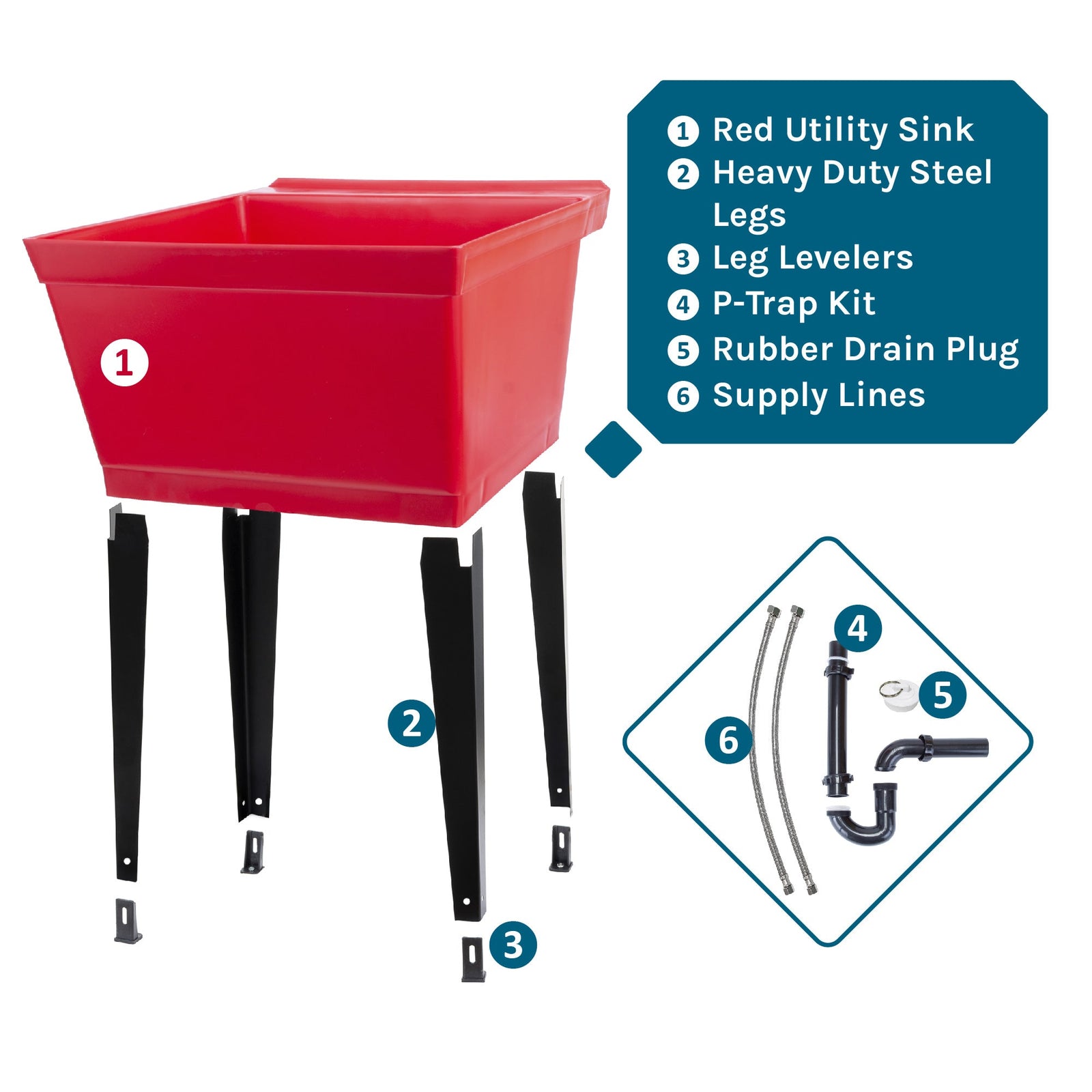 Tehila Standard Freestanding Red Utility Sink with Black Legs, Water Supply Lines Included