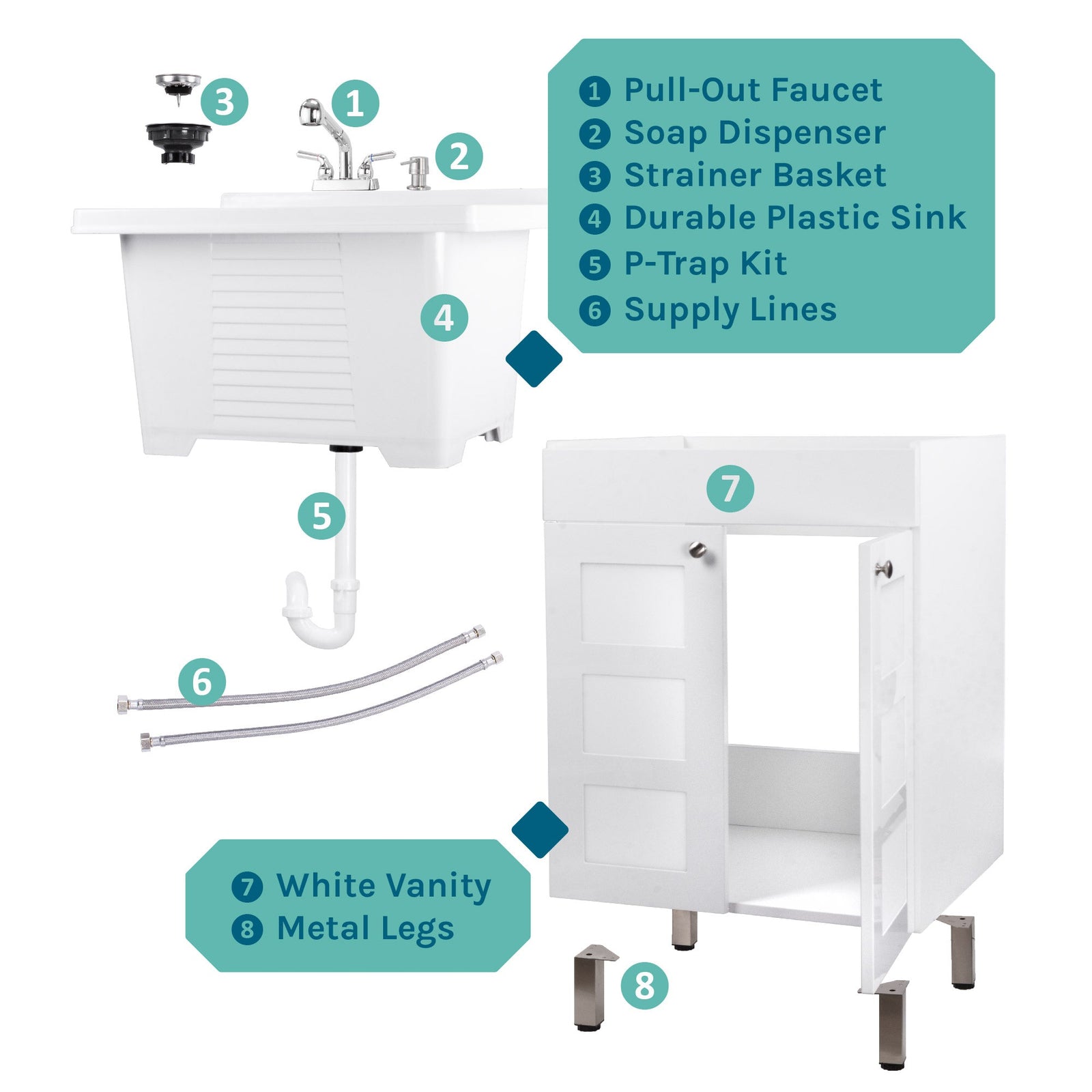 Tehila White Vanity Cabinet and White Utility Sink with Chrome Finish Pull-Out Faucet