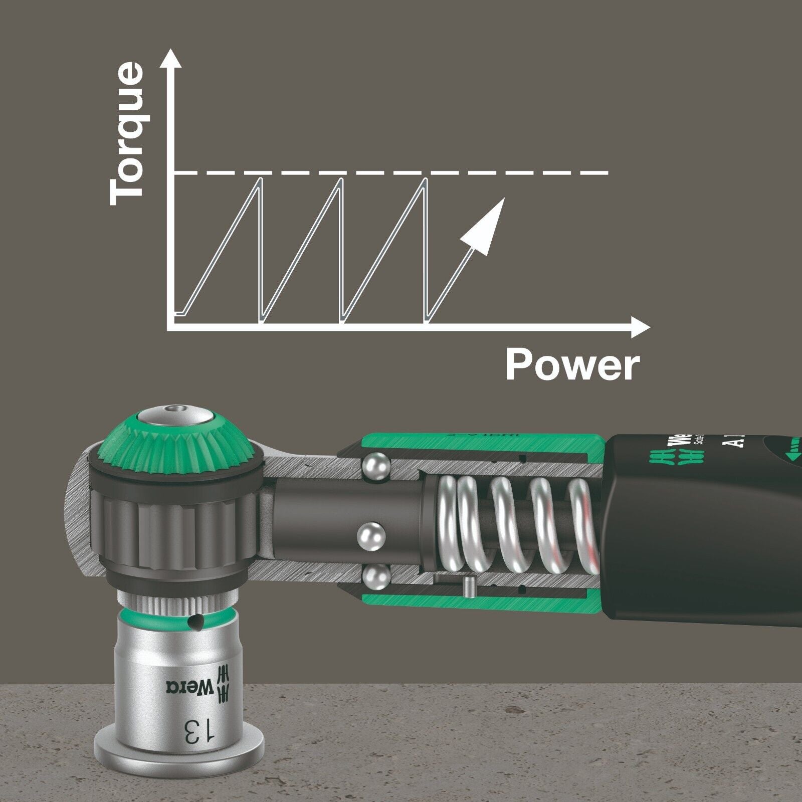 Wera Safe Torque A 1 Set 1 Wrench Set 2-12 Nm 1/4