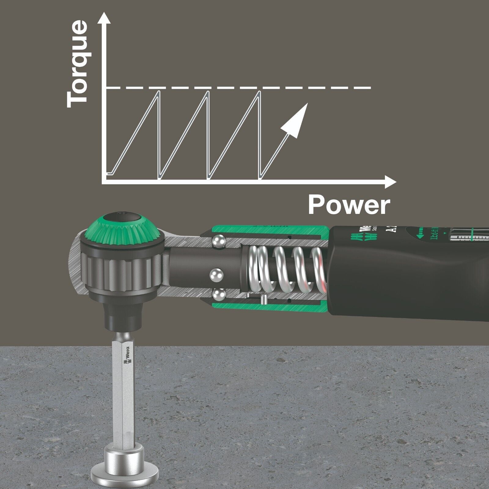 Wera Safe Torque A 2 Set 1 Wrench Set 2-12 Nm 1/4