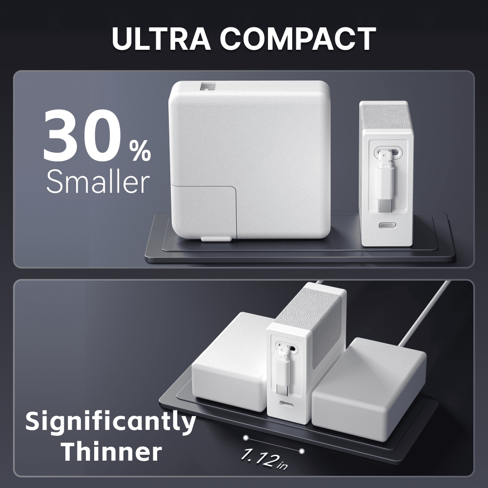 Gitryin Retractable Charger for 3C Devices