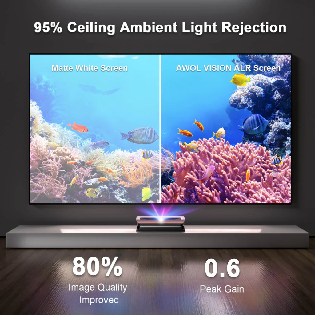 LTV-3000 Pro 100''-132'' Cinematic ALR Screen Bundle