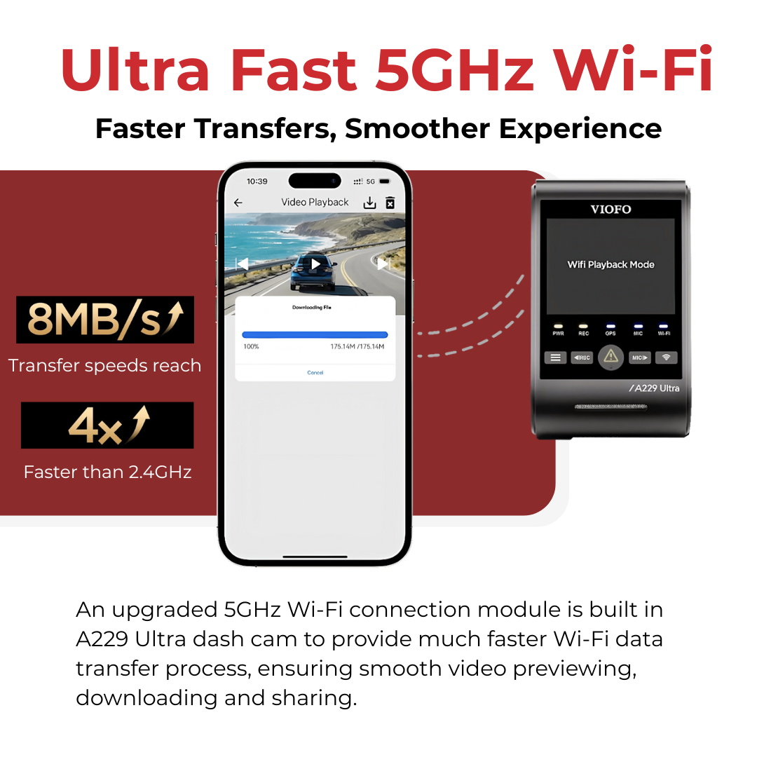 VIOFO A229 Ultra 4K+4K+1080p 3-Channel 30FPS UHD Dash Cam
