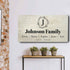 Personalized Rustic Family Sign