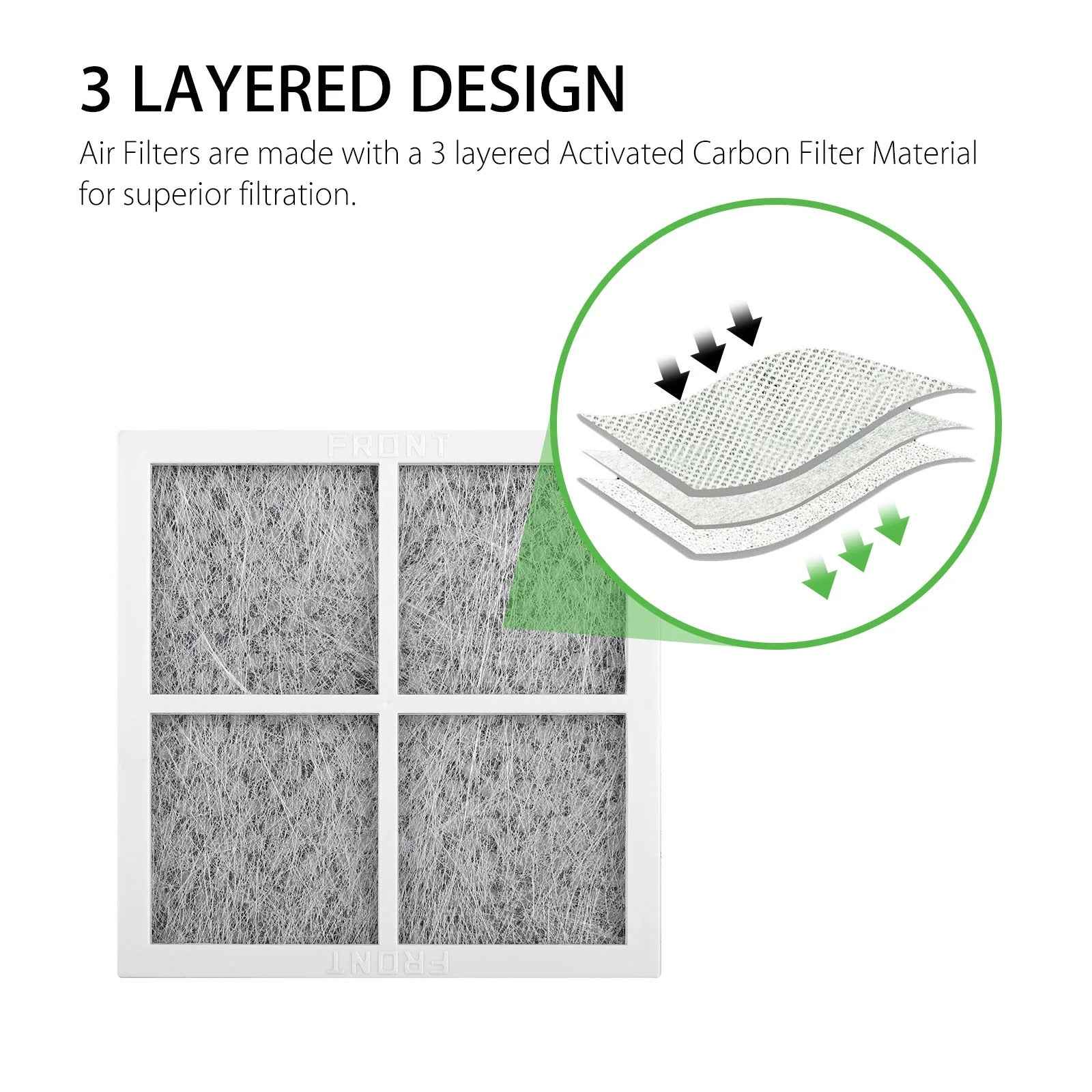 LG LT120F Refrigerator Air Filter