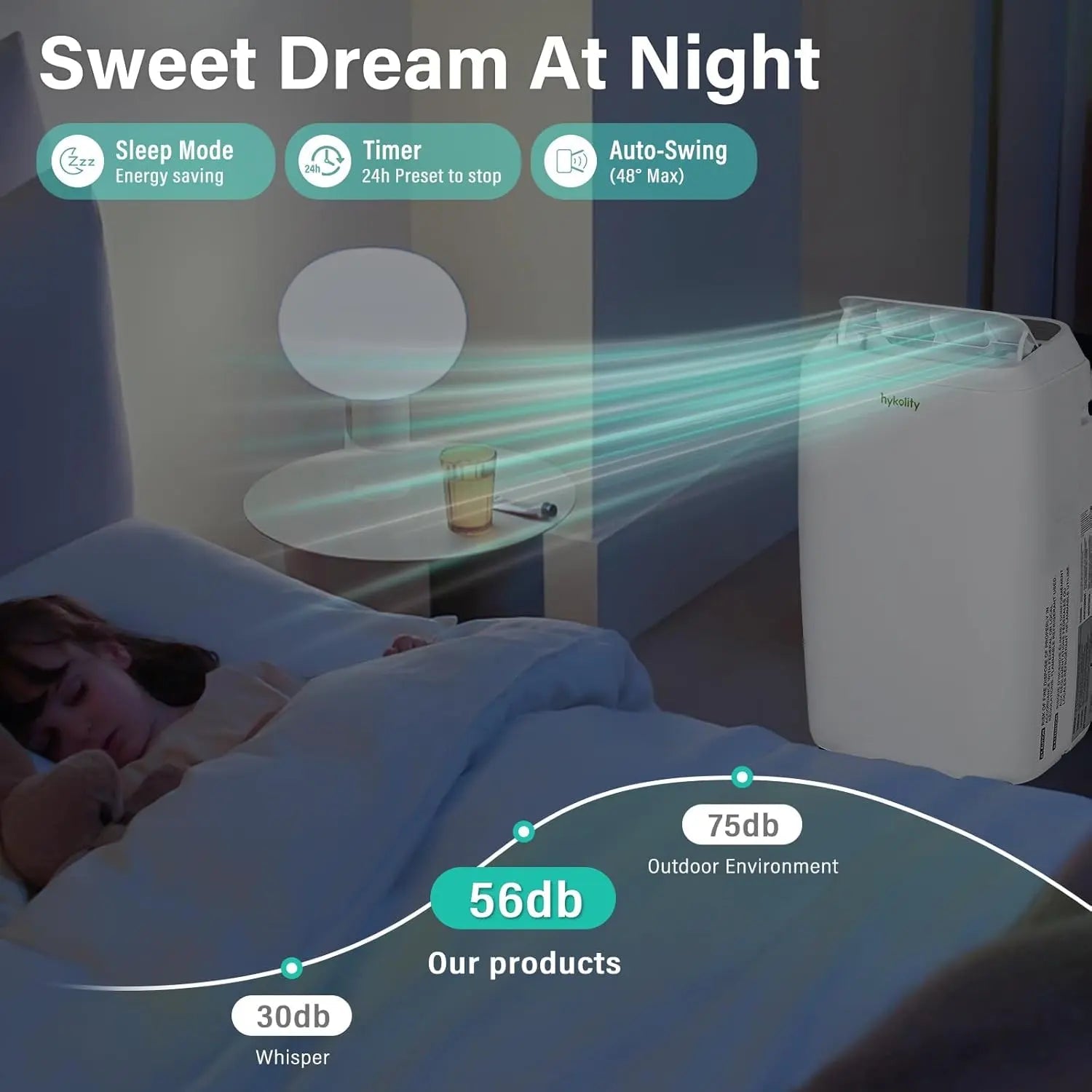 12,000 BTU Smart WiFi Portable Air Conditioner with Dehumidifier & 3-Speed Fan, 24H Timer, Sleep Mode, Auto Swing, Quiet AC Unit with Easy-Move Wheels & Window Kit for Rooms Up to 550 Sq.Ft