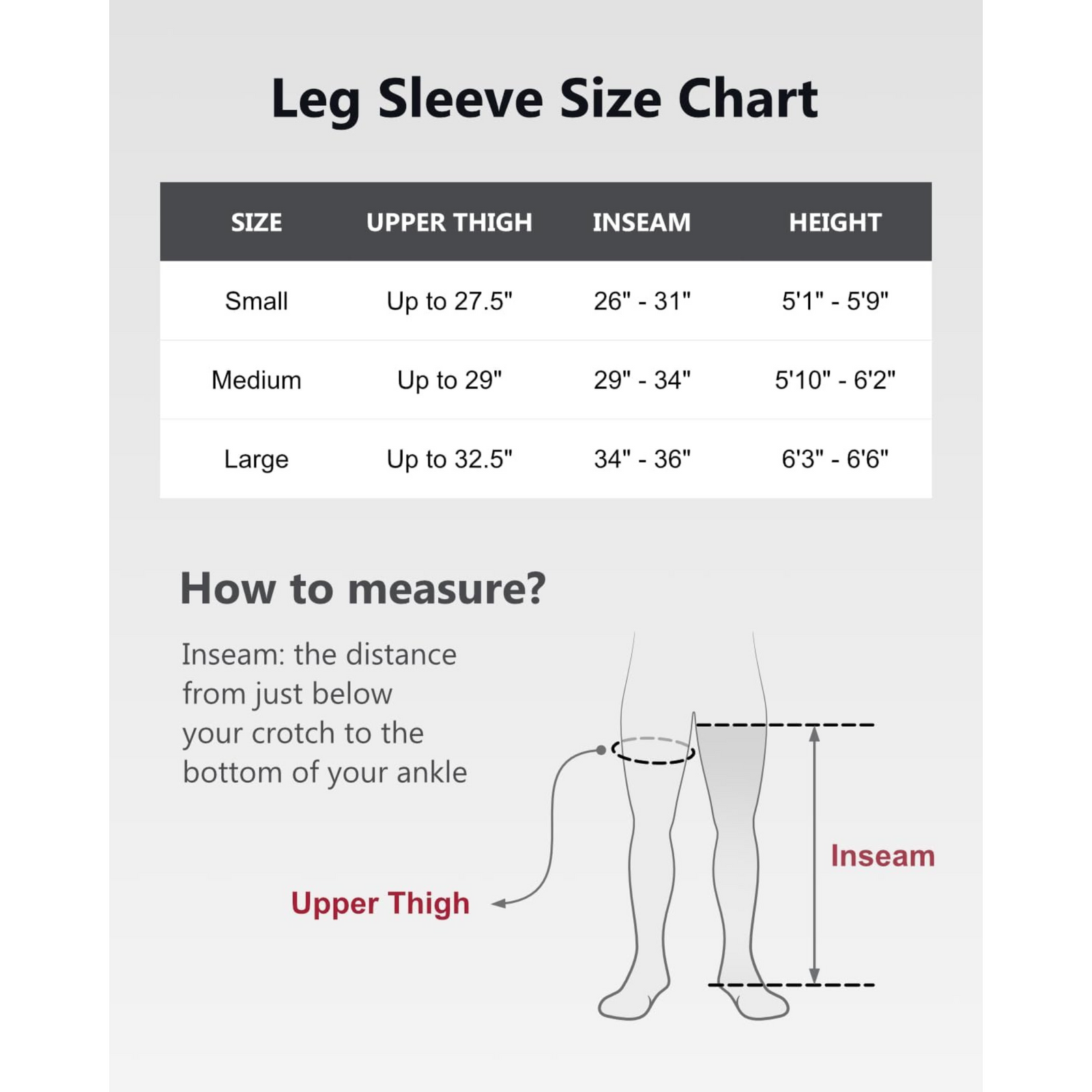 iBoost™ Sequential Compression & Recovery System