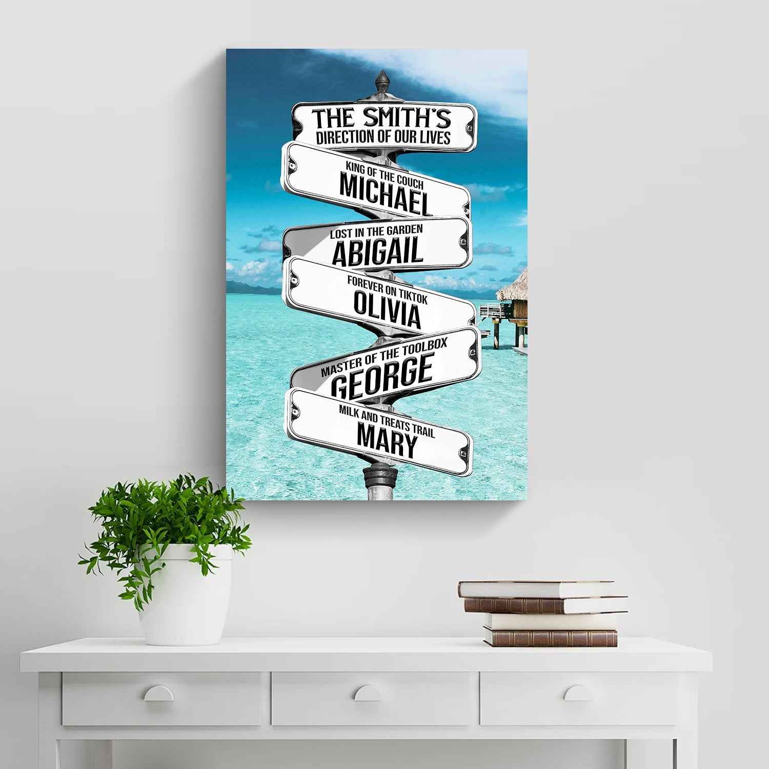 Direction Of Our Lives Family Beach Names Sign