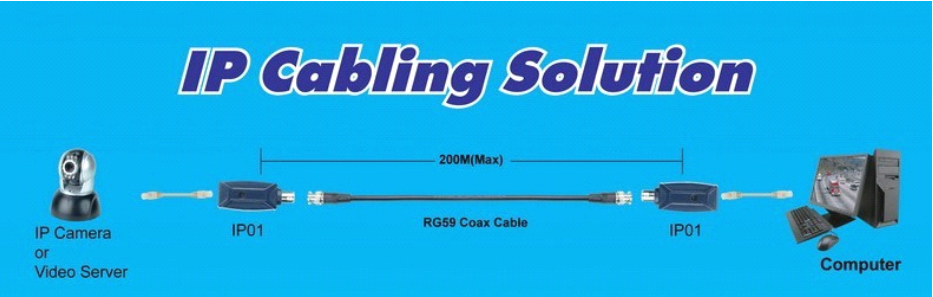 Silarius SIL-EOC1 1CH passive IP extender over coax (Pair)
