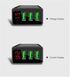 3-Port USB Quick Wall Charger with LED Voltage Display - Safe & Fast Charging