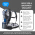 Lightweight Prolux 2.0 Bagless Upright Backpack Vacuum w/ 5 YR Warranty
