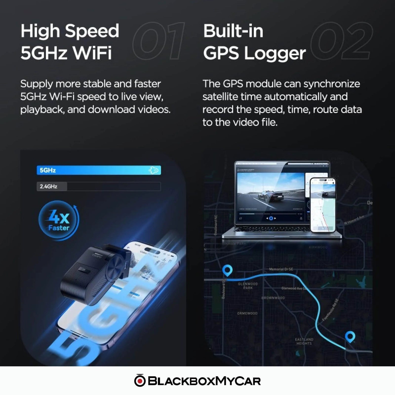 VIOFO VS1 Mini 2K QHD Dash Cam