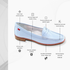 East Village, Women Penny Loafers