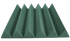 4 Inch Acoustic Foam Wedge Style Panels - 13 Color Options
