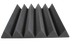 4 Inch Acoustic Foam Wedge Style Panels - 13 Color Options