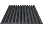 2 Inch Acoustic Foam Wedge Style Panels - 13 Color Options