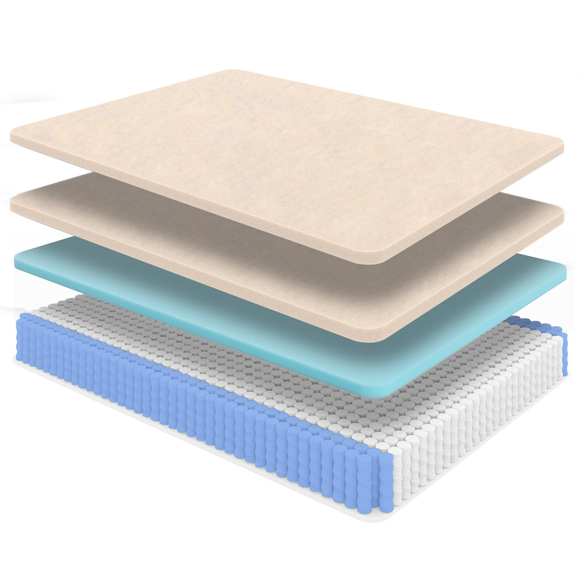 Diamond Mattress Nova Lux Copper Ultra Cooling 14