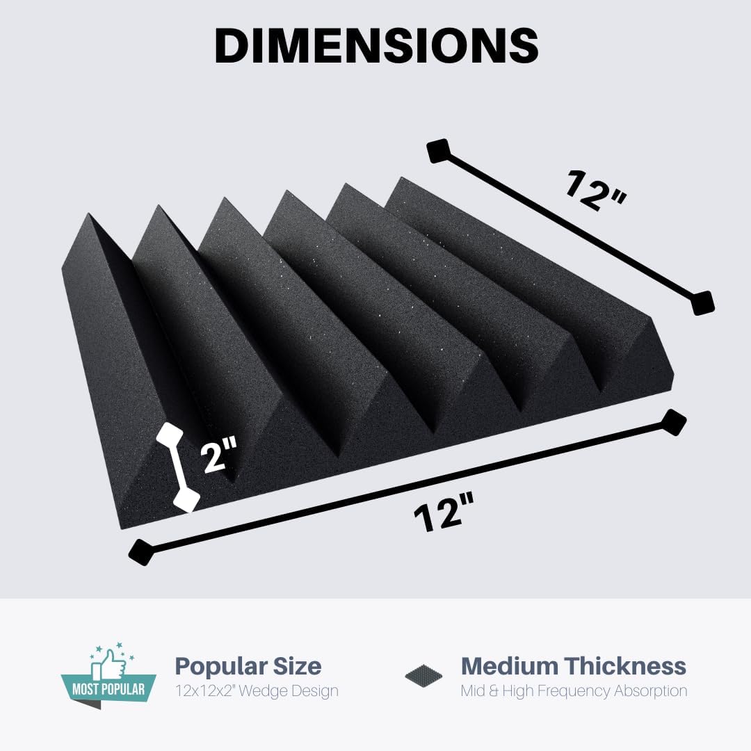 Easy Mount Acoustic Foam Kit - 12x12x2