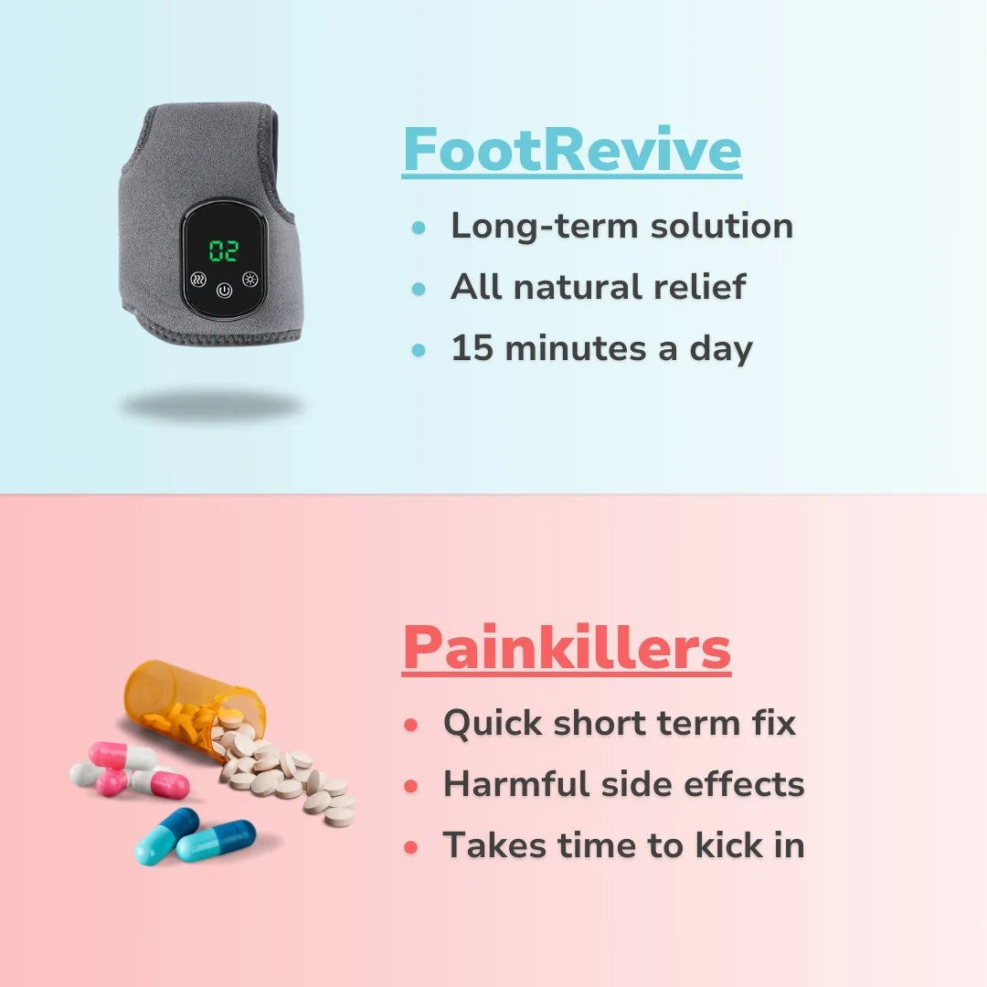 3-in-1 Foot Massager