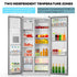 36" Side By Side 20.01 Cu. ft. Built-in Refrigerator with Freezer & Ice Maker Included