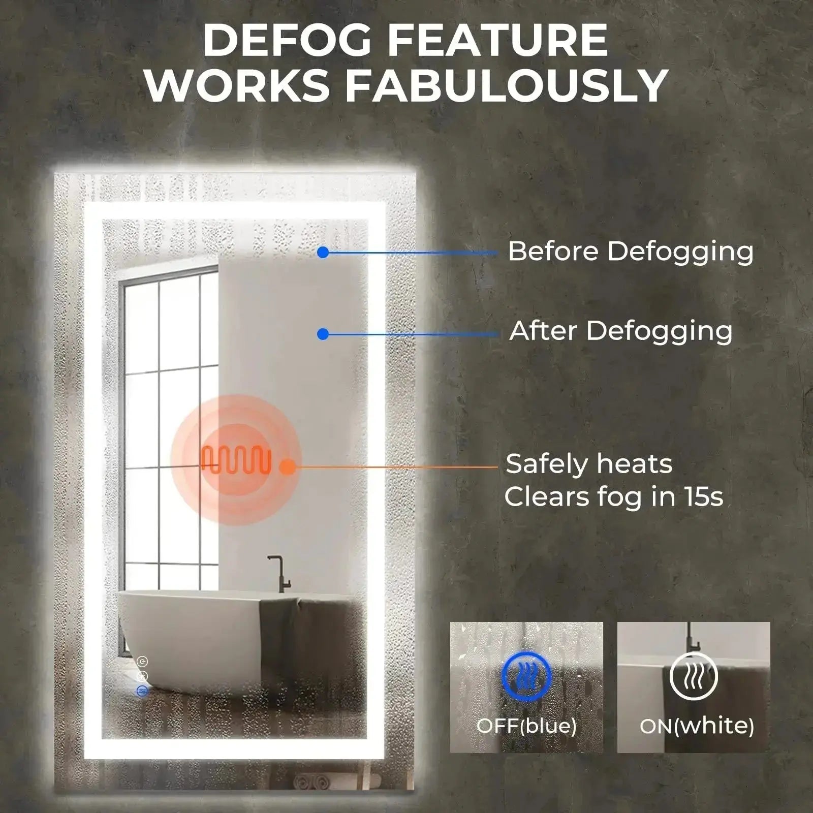 36 x 28 Inch Center Glow LED Bathroom Mirror