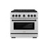ZLINE 36"Paramount Dual Fuel Range Stainless Steel Matte Black SDRZ-36-MB
