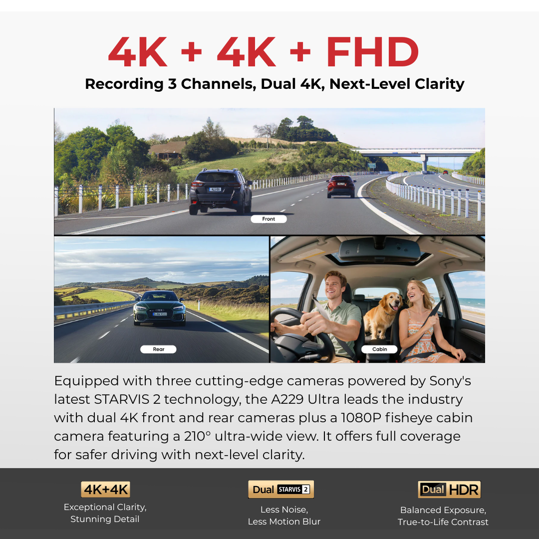 VIOFO A229 Ultra 4K+4K+1080p 3-Channel 30FPS UHD Dash Cam
