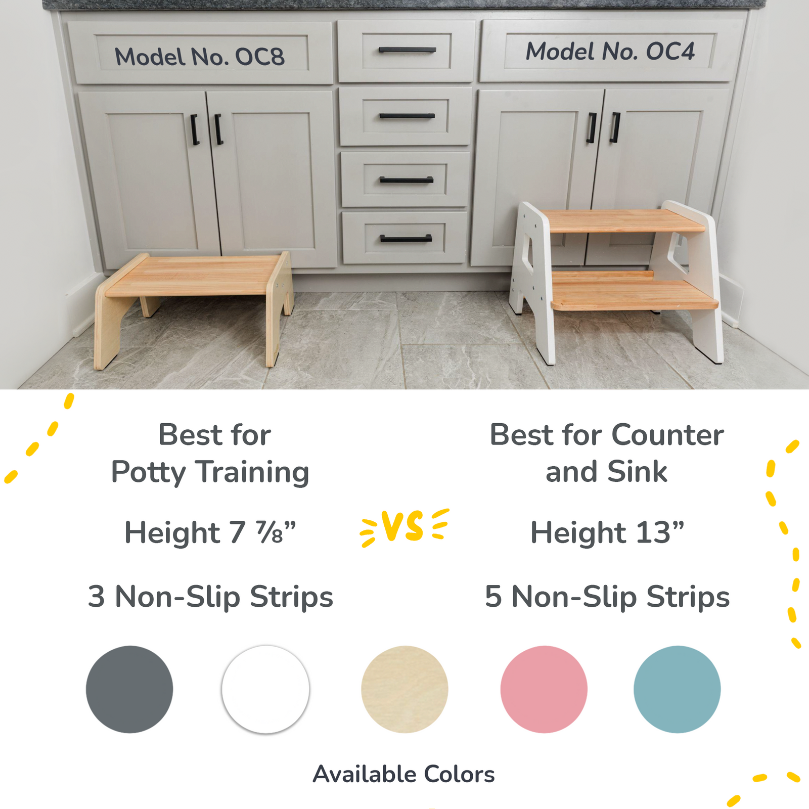 1-Step Stool For Kids