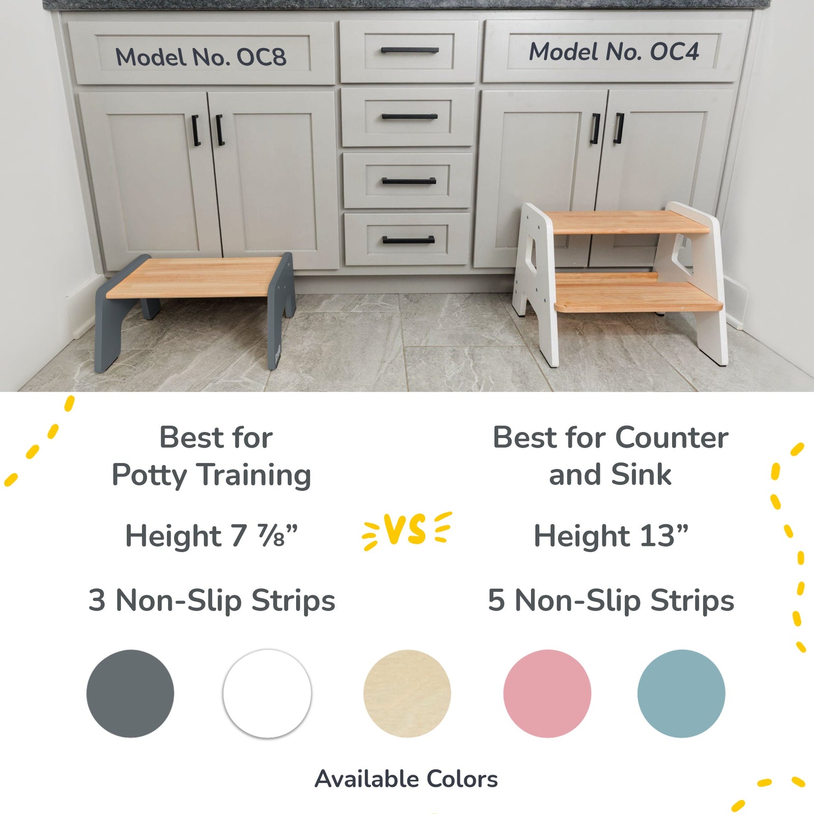 1-Step Stool For Kids