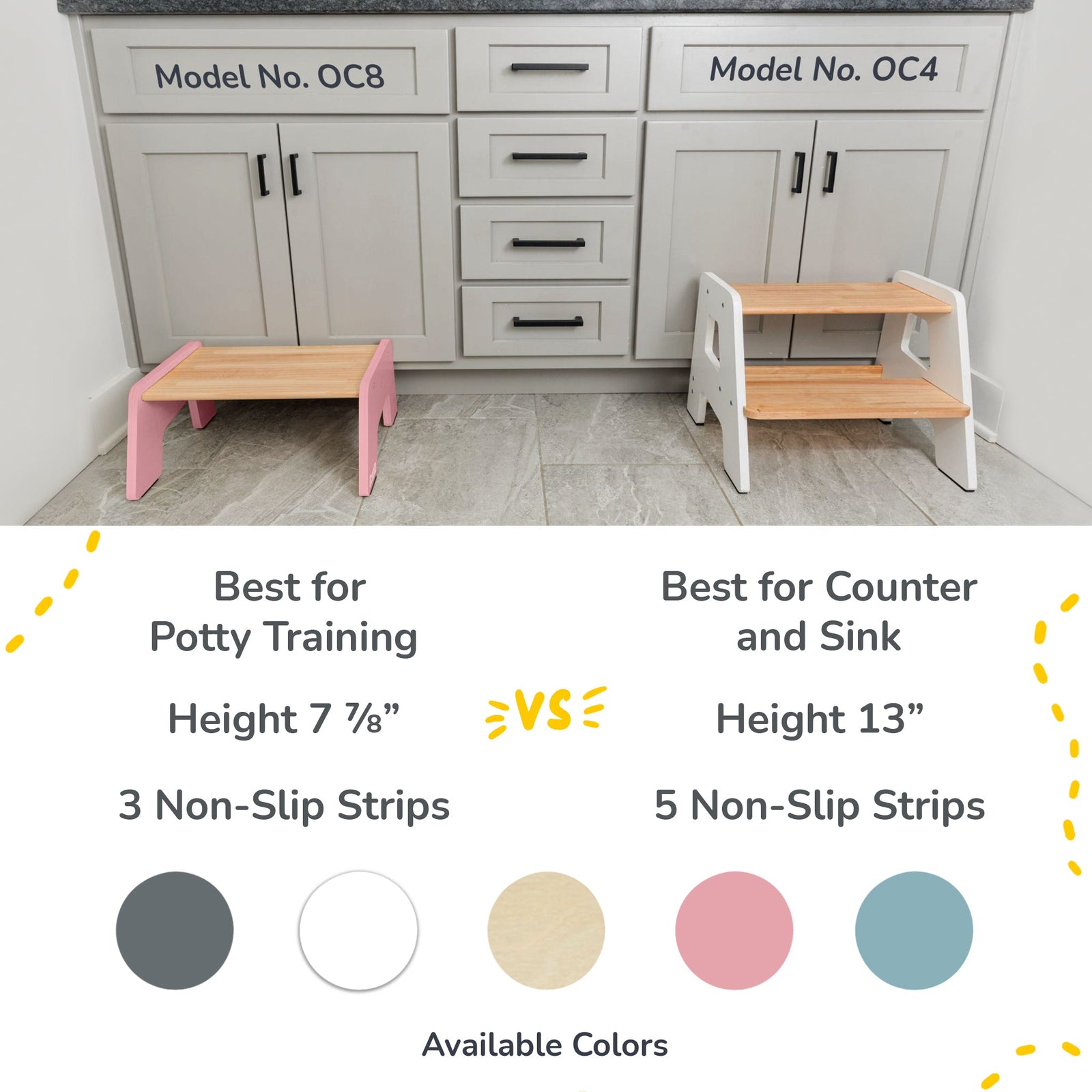 1-Step Stool For Kids