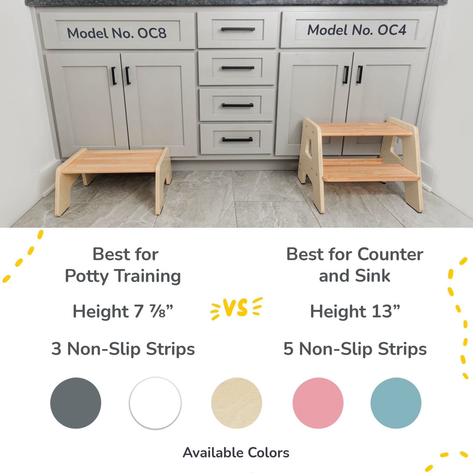 2-Step Stool for Kids