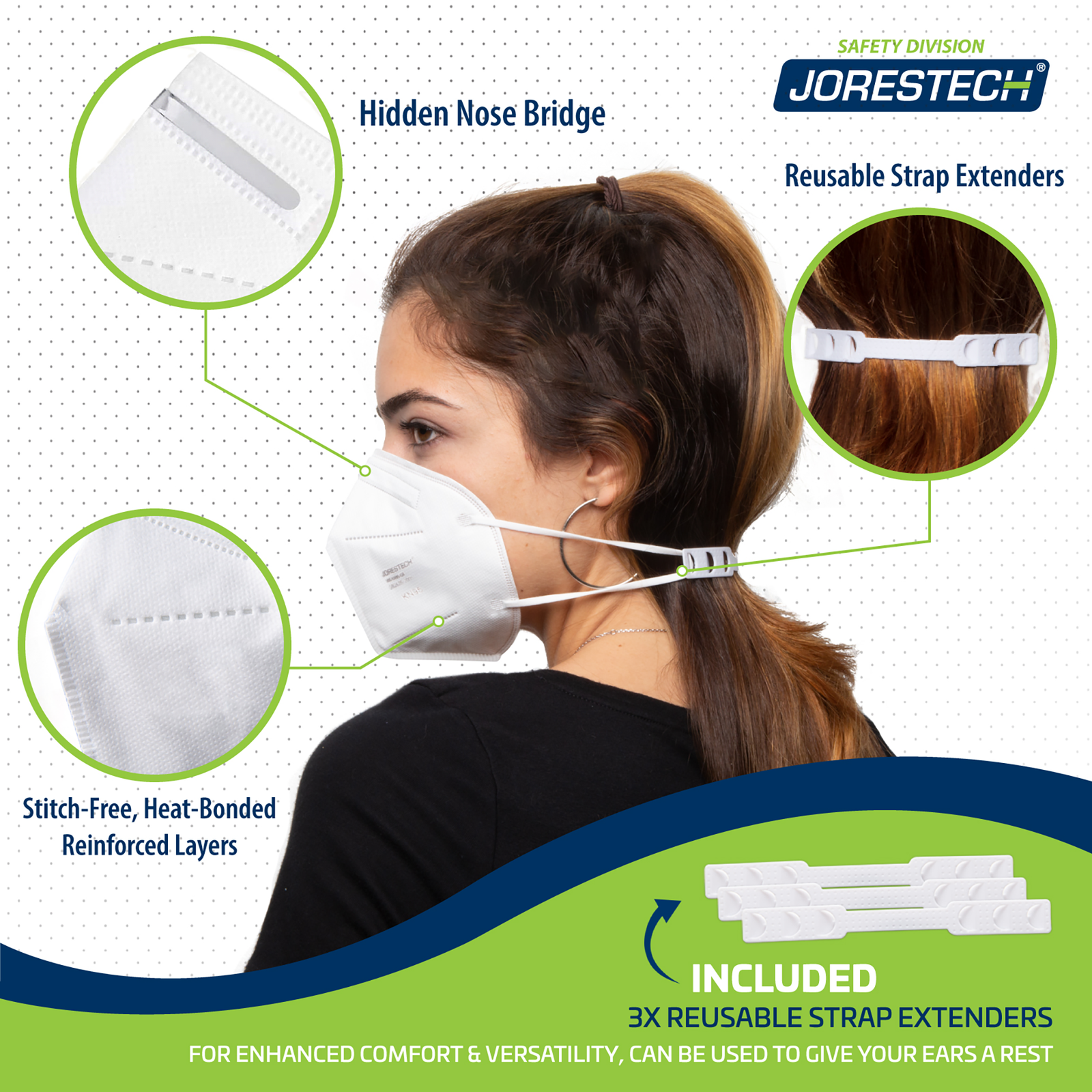 4-Layer KN95 Protective Disposable Face Masks – Pack of 20