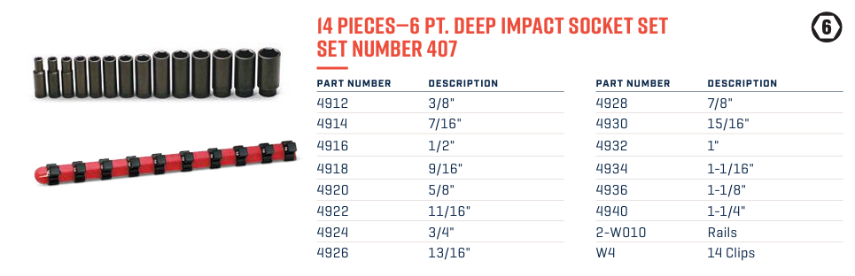 Wright Tool 6 Point Deep Impact Socket Set 14 Piece 1/2
