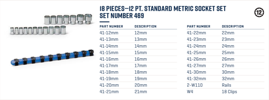 Wright Tool 12 Point Standard Socket Set 1/2