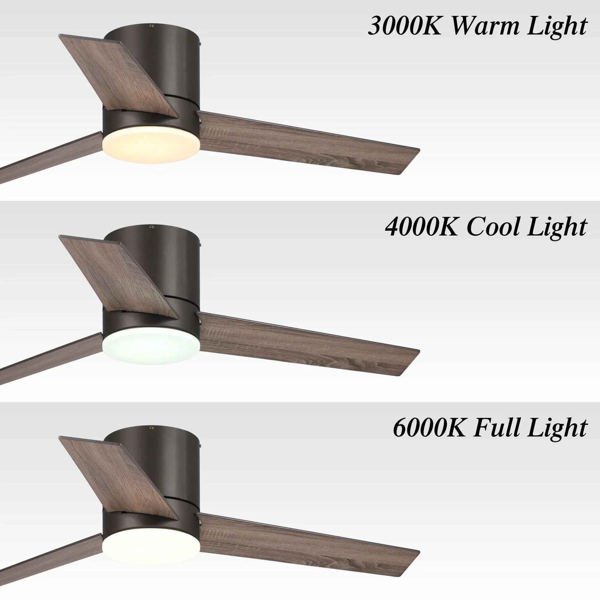 48" Kielah Farmhouse Flush Mount Reversible Ceiling Fan with Lighting and Remote Control