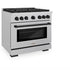 ZLINE 36"Paramount Dual Fuel Range DuraSnow® Matte Black SDRSZ-36-MB