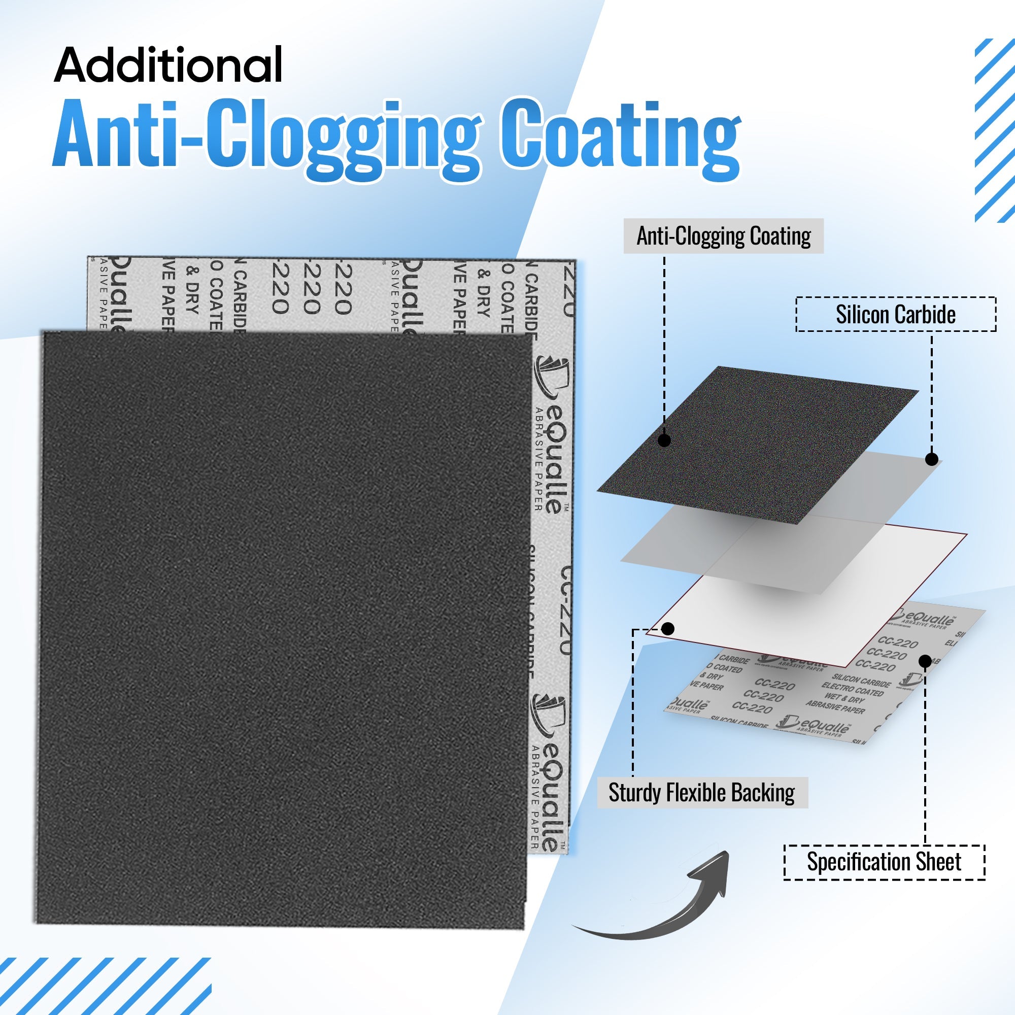 280 Grit Sandpaper Sheets – 50 Pack, 9x11 in, Wet or Dry Use