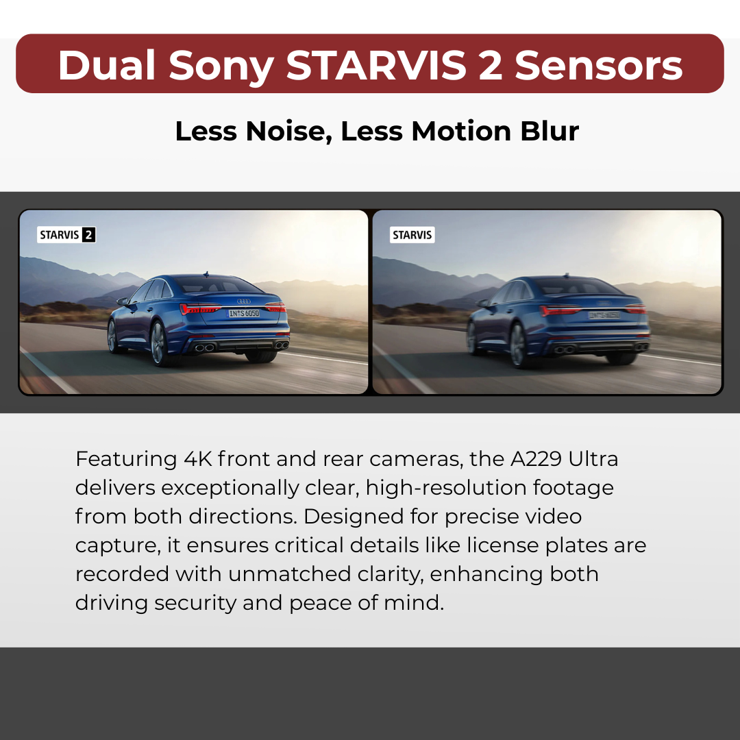 VIOFO A229 Ultra 4K+4K+1080p 3-Channel 30FPS UHD Dash Cam