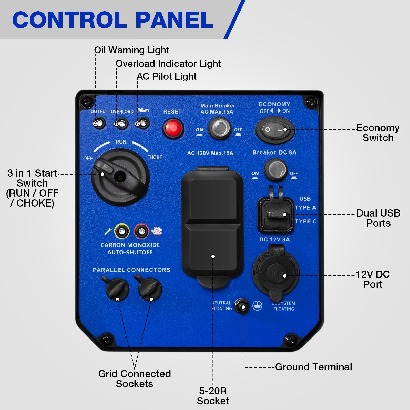 BILT HARD 2500W Portable Inverter Generator – Quiet 80cc 4-Stroke Ducar® Engine, CO Sensor, 120V AC & 12V DC, Compact Backup Power for Camping, RV, Home