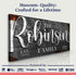 Personalized Family Sign