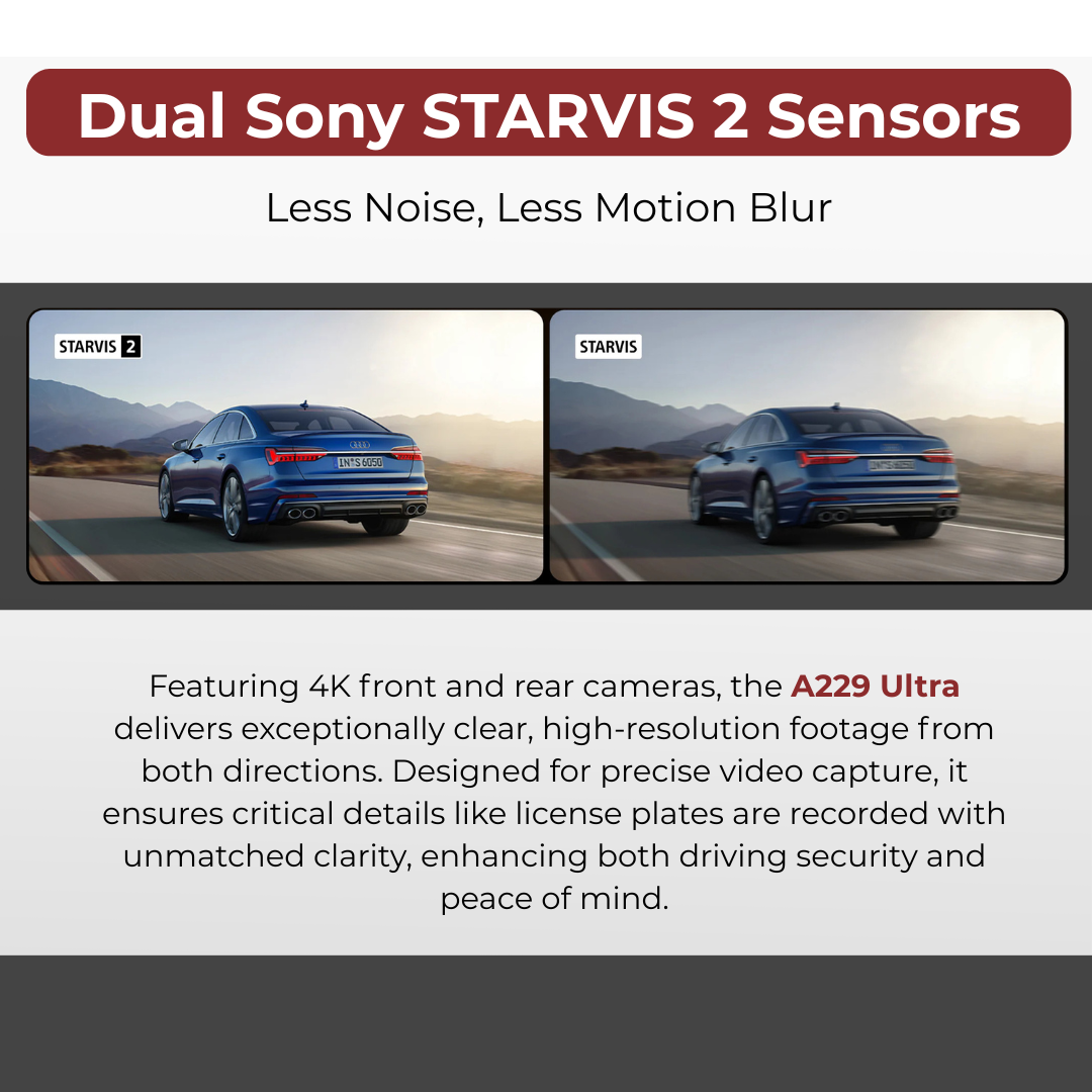 VIOFO A229 Ultra 4K+4K 2-Channel 30FPS UHD Dash Cam