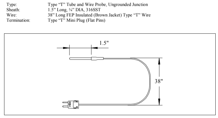 50401-T Temperature Probe