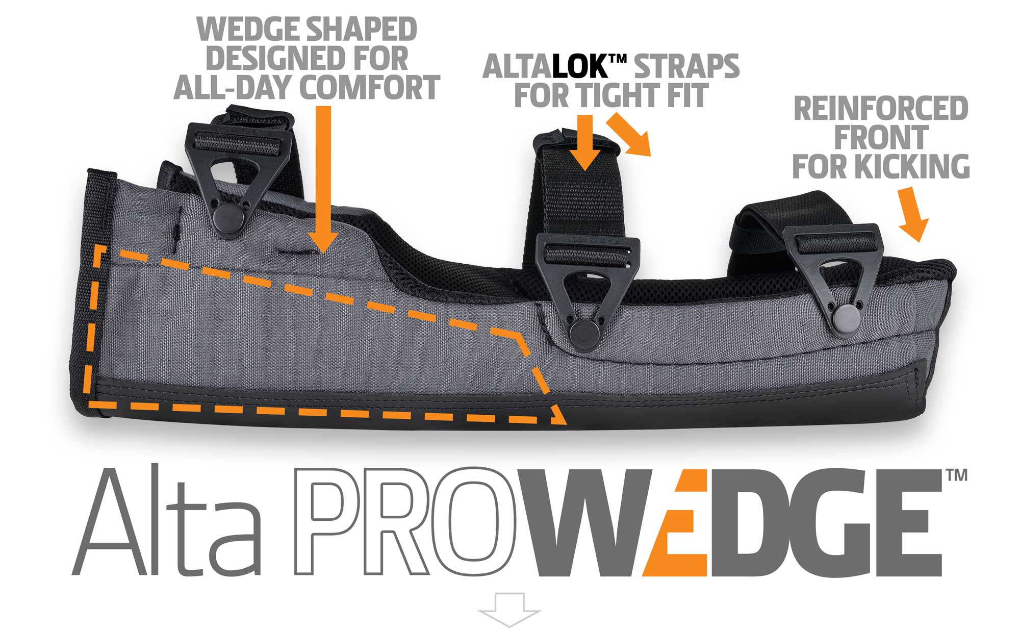 ALTA PRO-WEDGE Knee Pads with AltaLOK™ Straps