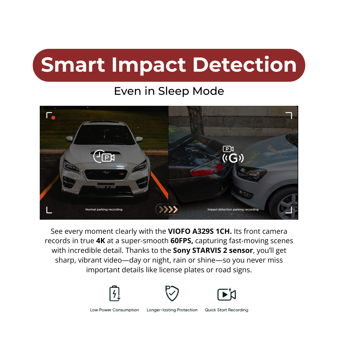VIOFO A329S 4K UHD 1-Channel 60FPS Wi-Fi 6 Dash Cam