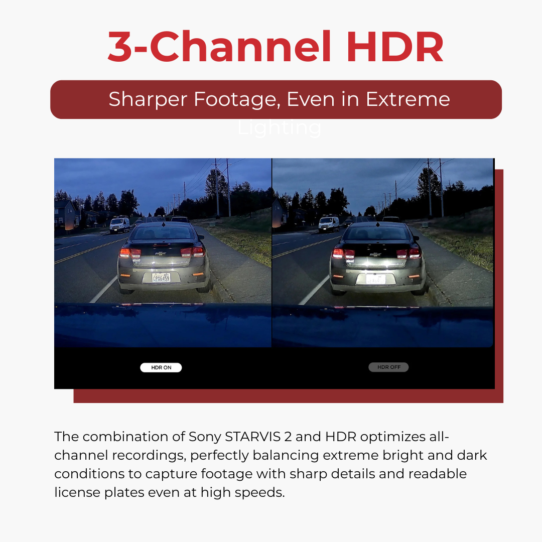 VIOFO A229 Ultra 4K+4K+1080p 3-Channel 30FPS UHD Dash Cam