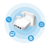 Silarius SILSPA101US Portable Wireless VoIP Adapter