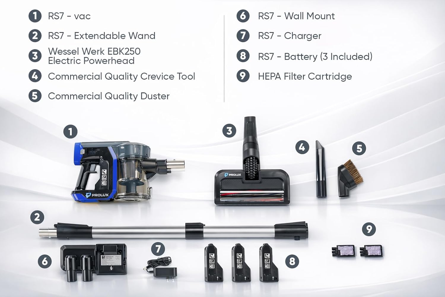 Prolux RS7 PRO Commercial Cordless Handheld Upright Stick Vacuum
