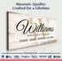 Personalized Family Sign XI
